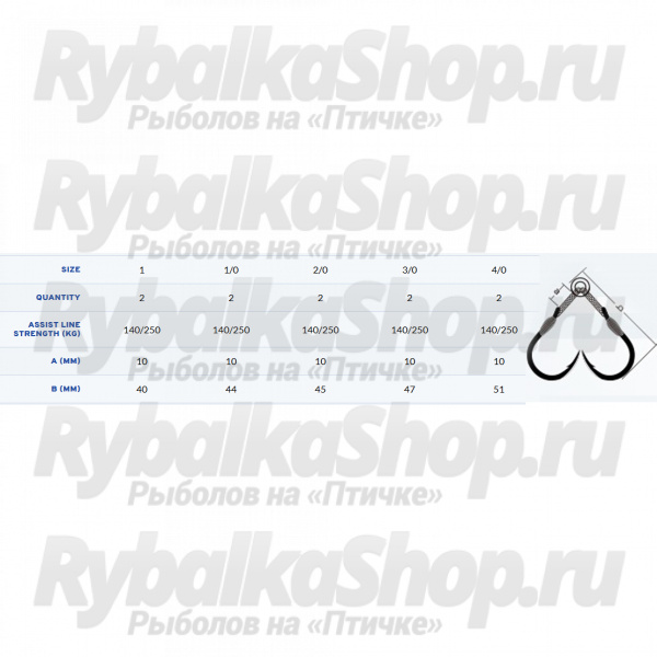 Крючки BKK SF Gaff-R (S) SF8065 # 1