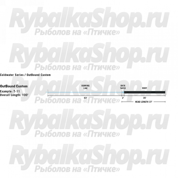 Шнур нахлыстовый Rio T-8 Super Fast Sinking Line 8gr/ft-30ft