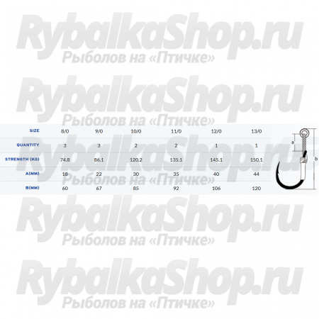 Крючки BKK SF-Deep SF8090-HG # 10/0