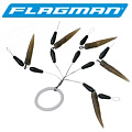 Flagman Ready Heli-kit Quick Change Swivel Flagman Ready Heli-kit Quick Change Swivel