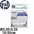 FHM Hard NiTi FHM Hard NiTi