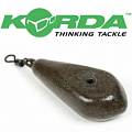 Korda COG Distance Lead Korda COG Distance Lead