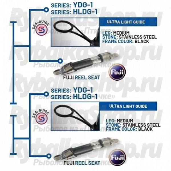 Удилище телескопическое с кольцами Colmic Fiume Superior 5.00mt (Strong: 30gr) Minimal Guide