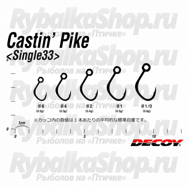 Крючок одинарный Decoy Single33 #1/0