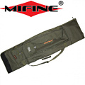 Mifine 55070 Mifine 55070