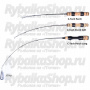 Удилище зимнее Lucky John C-Tech PERCH LONG 62см