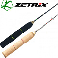 Zetrix Zetrix