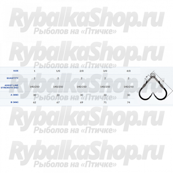 Крючки BKK SF Gaff-R (L) SF8065 # 1