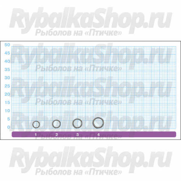 Заводное кольцо OWNER 52811 №1