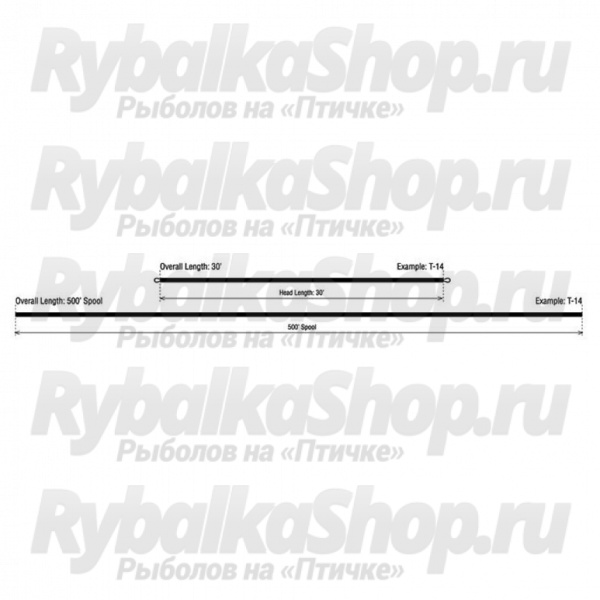 Шнур нахлыстовый Rio T-8 Super Fast Sinking Line 8gr/ft-30ft
