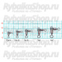 Вертлюжок цилиндрический на два направления, № 10x12 (9 кг), (упак. 7 шт)