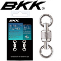 BKK Infinity Swivel BKK Infinity Swivel
