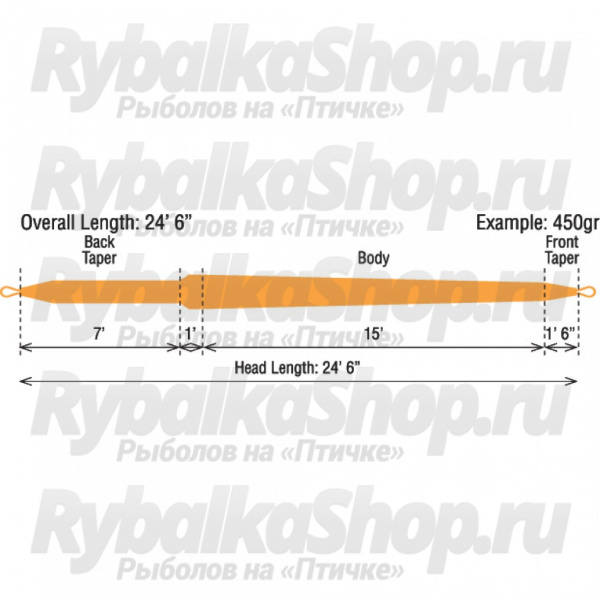 Шнур нахлыстовый Rio Skagit Flight Shooting Head 600gr цв. Pale Orange