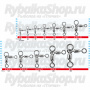 Вертлюг двойной Owner 52480 №2*3