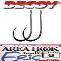 Decoy AH-Type IV Decoy AH-Type IV