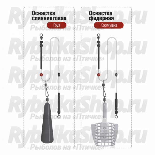 Оснастка Smart Baits "Патерностер"
